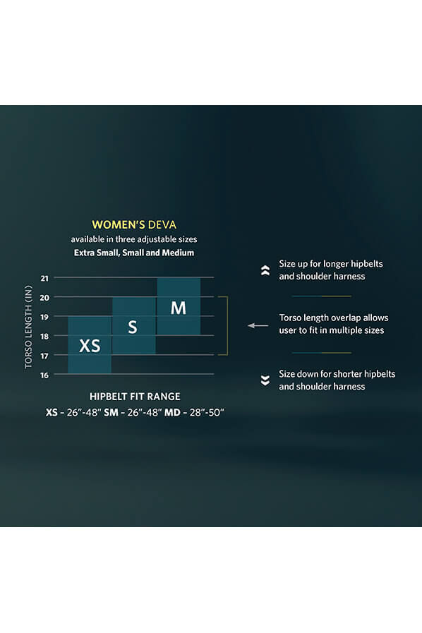 Gregory Deva 60 S  Fog Grey